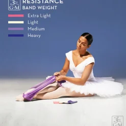 Gaynor Minden Resistance Bands