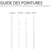 Merlet Lena Pointe Shoe Low Vamp