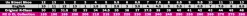 R-Class Brillante Pointe Shoe Hard Shank